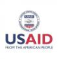 USAID/Private Sector Driven Agricultural Growth (PSDAG) logo